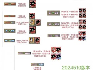 镜花奇缘：英雄升星秘籍——实战教学指南