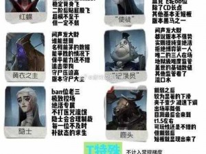 第五人格新手监管者角色推荐攻略：新手适合选择哪些监管者角色提升游戏技能与体验？