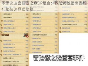 不思议迷宫低语之森DP组合：探险英雄指南揭秘神秘快速登顶秘籍