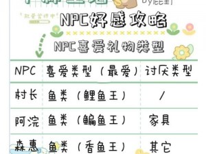 小森生活,在小森生活中，如何与 NPC 建立深厚的友谊？