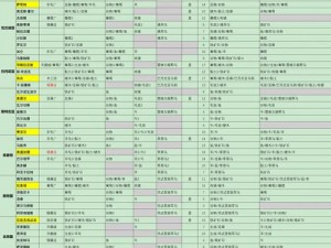 骑马与砍杀2建立王国攻略：策略、战术与领导力全面指南