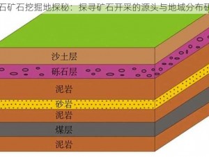 电石矿石挖掘地探秘：探寻矿石开采的源头与地域分布研究