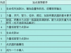 艾尔登法环高效率获取魂之技巧：探索最佳刷魂地点攻略