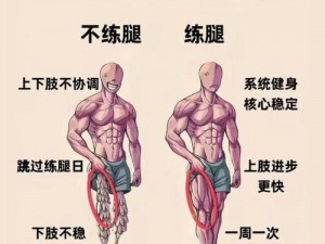 把腿先翘起来不用紧张(可以把腿先翘起来不用紧张吗？)