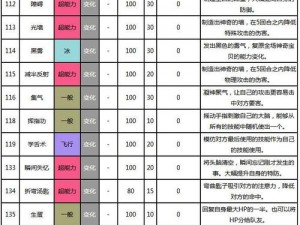 口袋妖怪复刻技能深度解析：泥汤技能的奥秘及应用实战解析