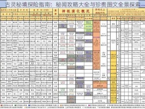 古灵秘境探险指南：秘闻攻略大全与珍贵图文全景探索