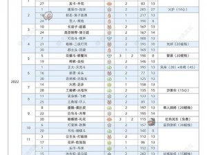 光遇安卓国服复刻时间表详解：最新更新与未来预测全解析