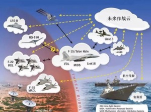 未来之域TKhim：探索前沿科技与创新驱动的未来发展之路