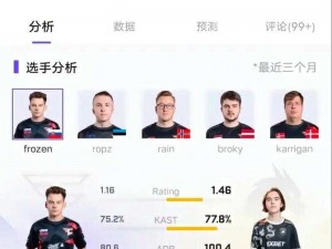 17岁俄罗斯CSGO选手 17 岁俄罗斯 CSGO 天才少年登顶世界之巅