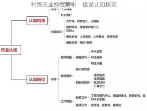 村雨职业特性解析：错误认知探究