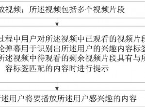 成人B站免费视频播放、如何在成人 B 站免费观看视频播放？