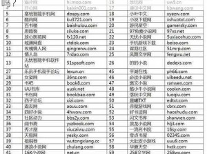 免费黄色视频网站、请问有免费黄色视频网站吗？