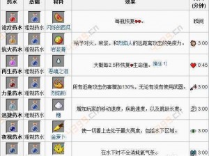 我的世界炼金法杖使用指南：详解法杖功能及操作技巧