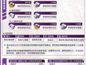 崩坏星穹铁道花火角色专武养成攻略：花火培养材料全面汇总与突破材料详解