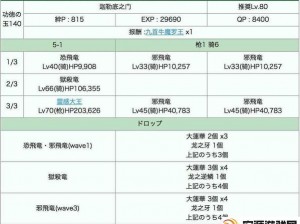 FGO进阶关卡攻略：救国英雄角色推荐与攻略策略详解