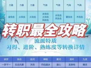 逆水寒手游：自在门弟子转职系统全面解析与攻略指南