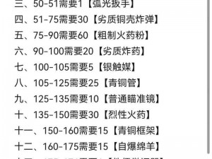 魔兽世界怀旧服WLK：重温经典，重新考验任务全攻略