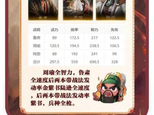 三国新局启动：我在三国有个局4月1日开启不限量删测，策略争霸风云再启