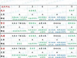 剑与家园：人族优劣势深度剖析及种族特性详解指南