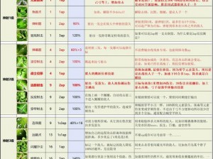 神界原罪2人族玩法深度解析：策略、技巧与特色全解析