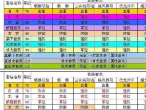 攻城掠地兵器获取攻略：揭秘兵器来源与获取途径，实战指南助你轻松获取利器