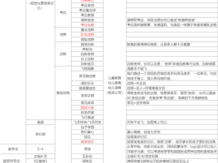 合成大泡泡安装指南与配置说明手册：从零开始构建您的理想大泡泡装置实操指南