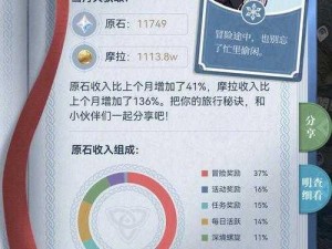 原神聪子信物揭秘：独特获取途径与珍贵收藏指南