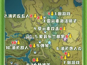 原神兰纳真好友攻略大全：老友任务流程详解与游戏指南