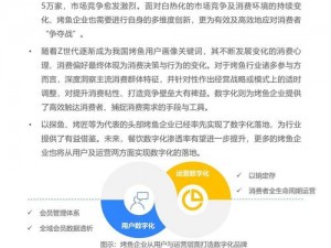 游戏氪金现象：背后的动因与现实影响探讨游戏经济驱动下的氪金趋势探究与分析