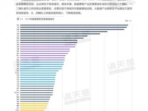 同调指数尘白：深度解读背后的数据故事，揭示指数应用与发展趋势