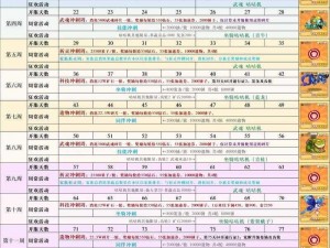 咔叽探险队全兑换码汇总：最新实用兑换码一览表，全面整理不容错过