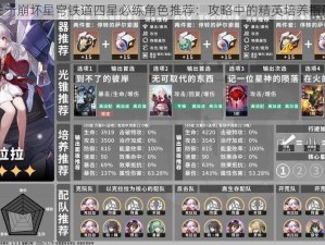 关于崩坏星穹铁道四星必练角色推荐：攻略中的精英培养指南