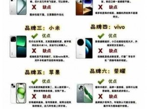 精产国品一二三产品区别视频、精产国品一二三产品有何区别？视频揭晓