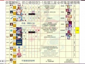 全面解析：坎公骑冠剑1-1旅馆三星全收集攻略指南