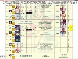 《坎公骑冠剑免费50连获取攻略，全方位解析获取方法》