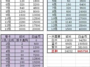 逃跑吧少年最新兑换码汇总：2022年6月更新一览表