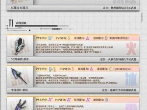 幻塔红莲刀的获取秘法：详细解析获取途径与攻略