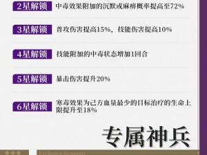 潮爆三国华雄实力解析与获得攻略：全面揭秘华雄角色魅力与技能优势