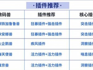 数码宝贝新世纪水队最强阵容搭配指南2021：策略、选择与优化一览表