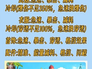 光明大陆手游游侠最佳搭配策略攻略：提升战斗能力与效率的实战指南