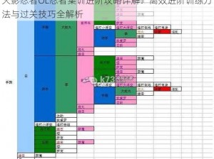 火影忍者OL忍者集训进阶攻略详解：高效进阶训练方法与过关技巧全解析