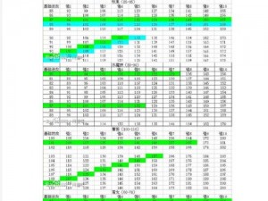 问道手游宠物技能大全：技能表一览与实用攻略解析