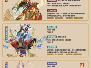 如何更换阴阳师妖怪屋庭院式神的技巧与操作指南