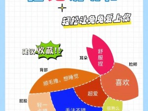 www我爱擼、www 我爱擼的真正含义是什么？