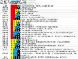 魔渊之刃法盘组合攻略大全：全面解析各种组合搭配与实战应用