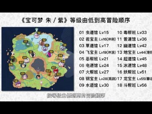 精灵宝可梦GO：道馆种类丰富，探索各大道馆的特色及入门玩法