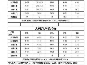 美国大尺码与欧洲大尺码，满足不同体型的时尚需求