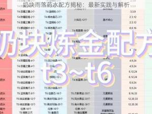 奶块雨落药水配方揭秘：最新实践与解析