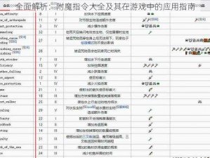 全面解析：附魔指令大全及其在游戏中的应用指南