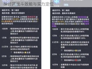 斗罗大陆武魂觉醒波塞西强度深度测评与分析：探讨其战斗效能与实力定位